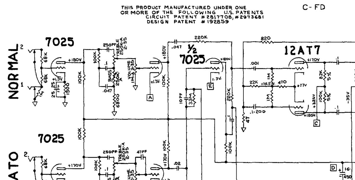 TGP » The Volume Knob The Guitar’s Best Kept Secret